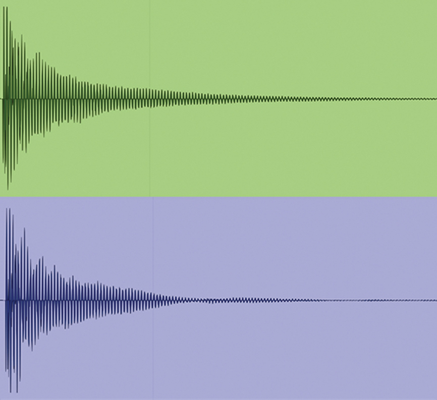 Mount Graph