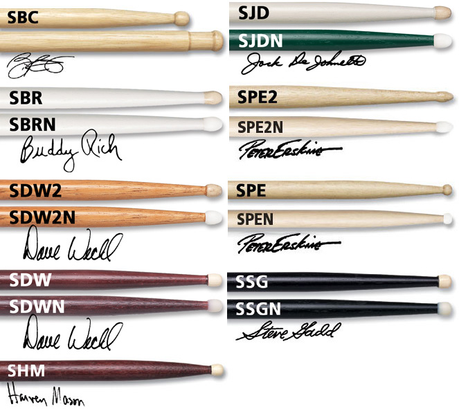 Vic Firth Signature Series